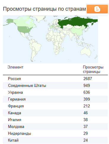 19 октября 2011 - 16 ноября 2016